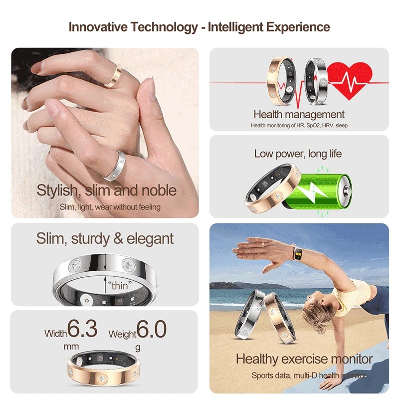 Pierścień Xiaomi Smart Ring Da – Gymnastics Rings recenzja i cena